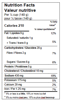 Nutrition Facts