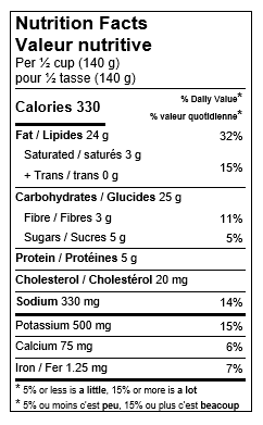 Nutrition Facts