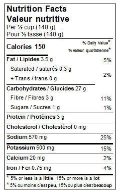 Nutrition Facts